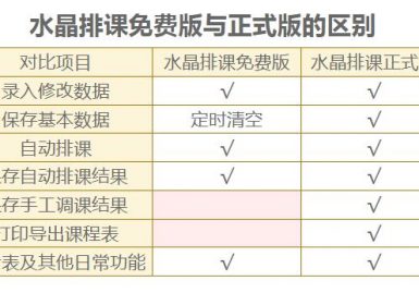 水晶排课13.9.0.5最新已注册破解版