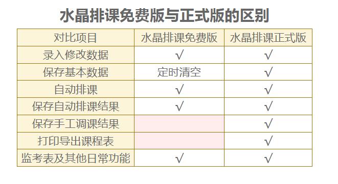 水晶排课13.9.0.5最新已注册破解版